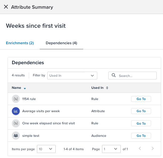 Visitor Attribute Dependencies Visitor Attribute Dependencies